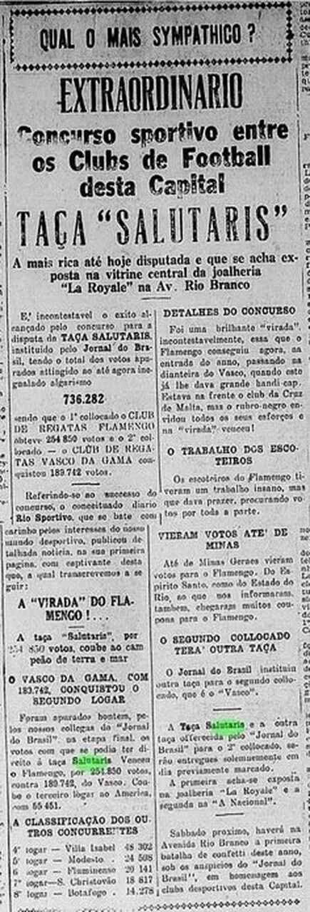 Fotografia real da histórica Taça Salutaris conquistada pelo Flamengo em 1927 no célebre concurso popular promovido pelo Jornal do Brasil em parceria com a água mineral Salutaris, que batizou oficialmente o clube como 'O Mais Querido do Brasil'. Naquele mesmo ano, com Moderato Visintainer e Nonô, o Flamengo sagrou-se Campeão Carioca. (Fonte Oficial: Jornal do Brasil & Diário Lance! (Acervo Oficial) · Arquivo Jornal do Brasil / Acervo Lance!)